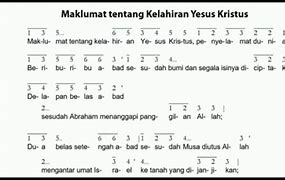 Tentang Kelahiran Yesus