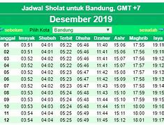 Waktu Adzan Magrib Hari Ini Sukabumi